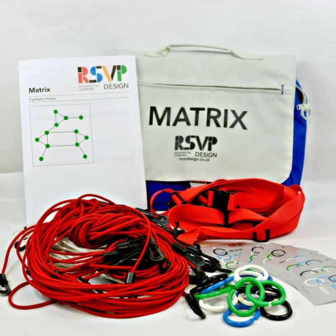 Use of Matrix Product